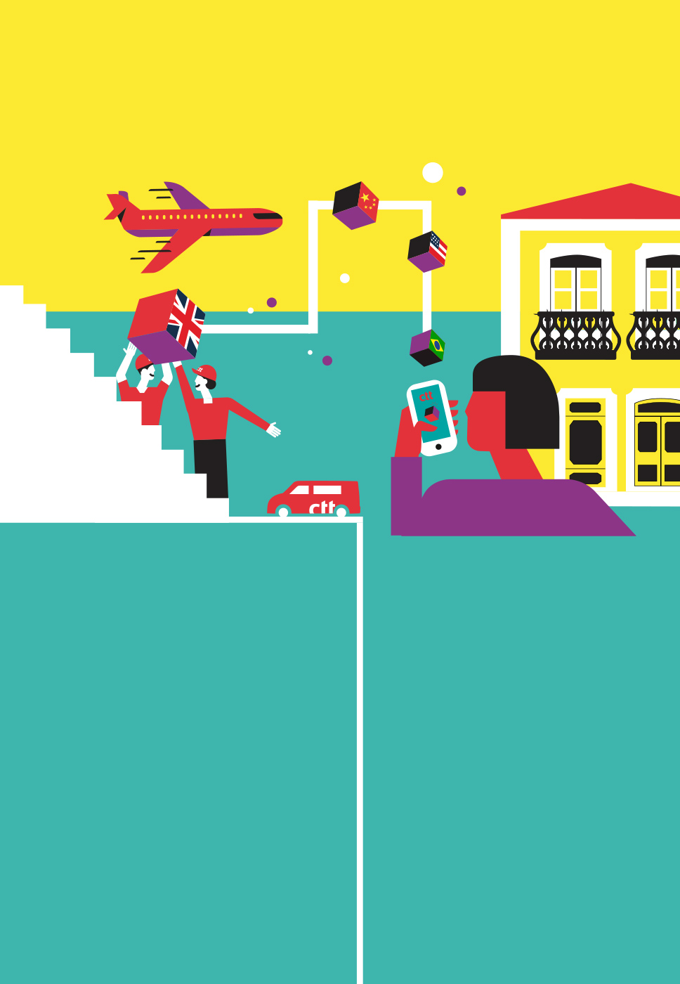 Processo da entrega de encomendas.