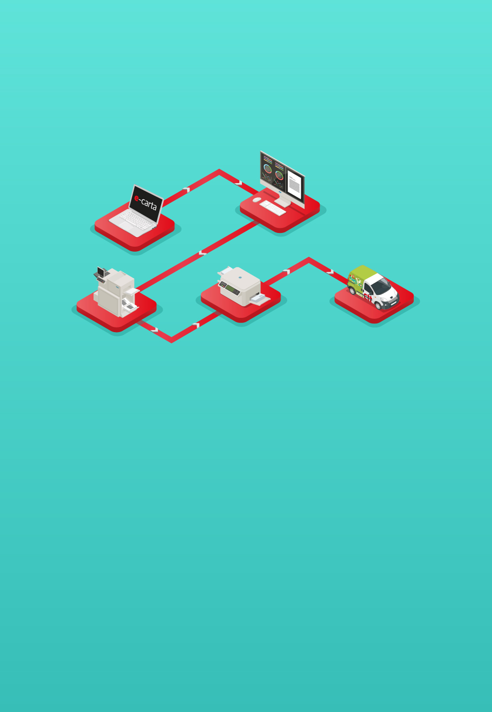 Processo da E-carta.