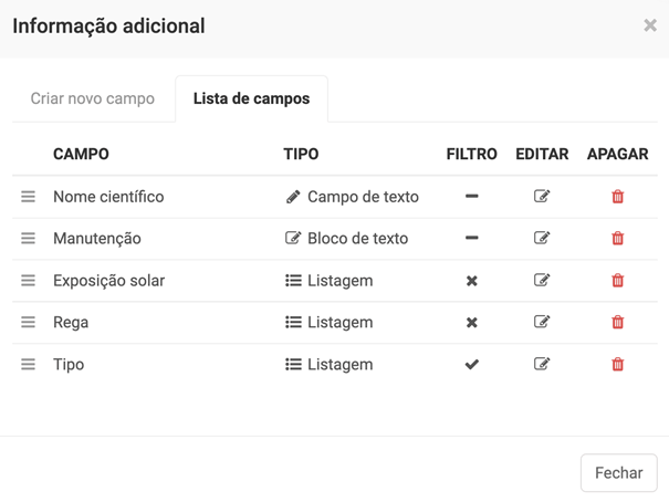 Informa&ccedil;&atilde;o adicional fig3