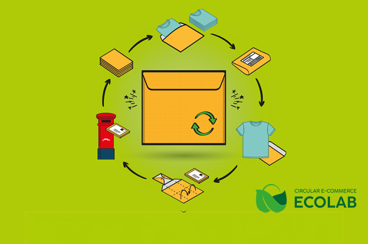 Eco-lab processo das Embalagens reutilizáveis